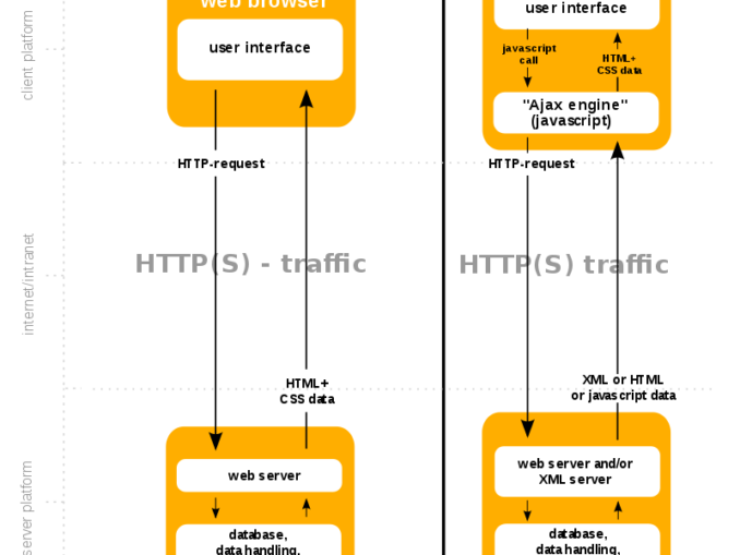 how-to-set-textbox-value-dynamically-in-jquery-impulsivecode